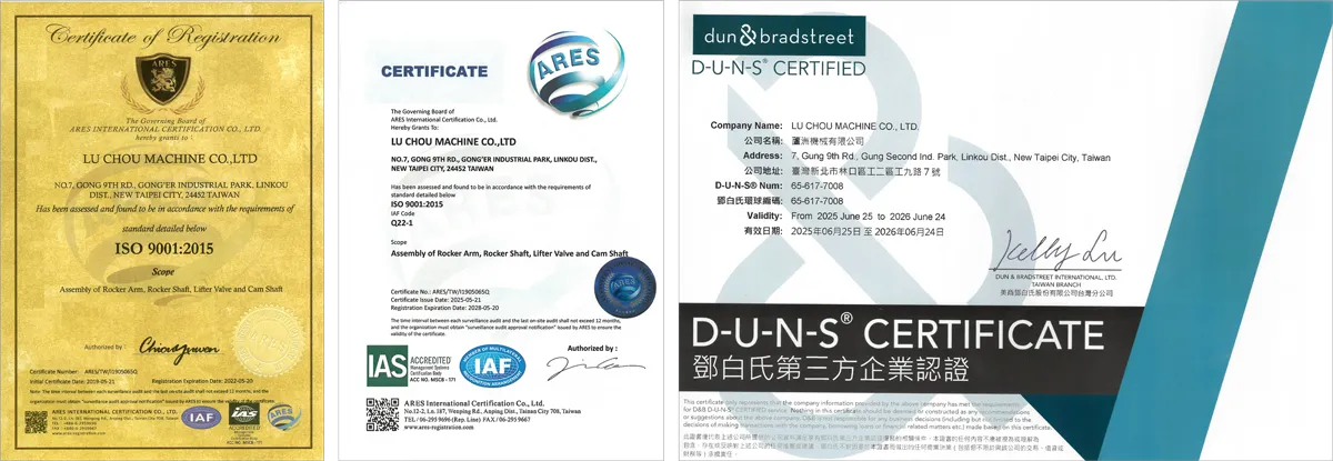 certification | ISO 9001:2015 | D-U-N-S CERTIFICATE