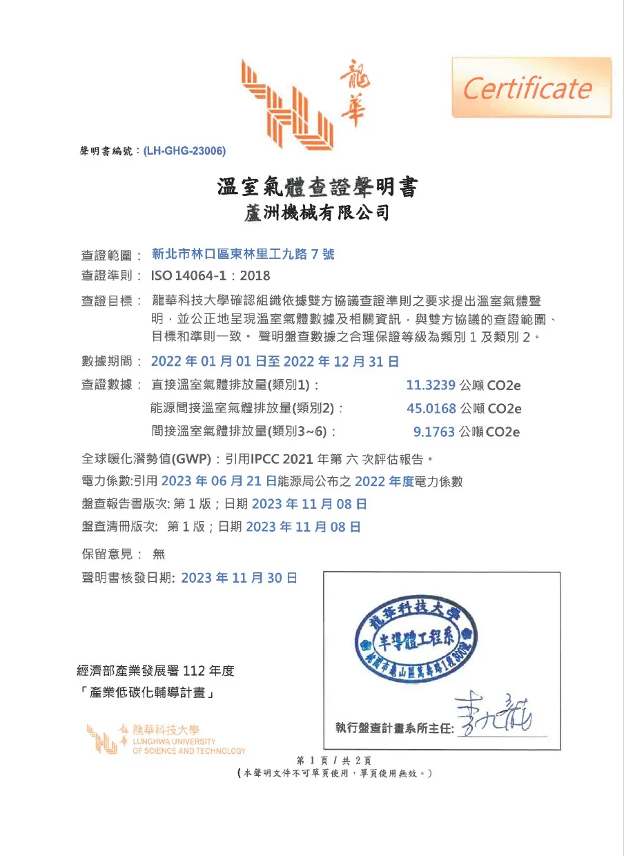 ISO 14064-1